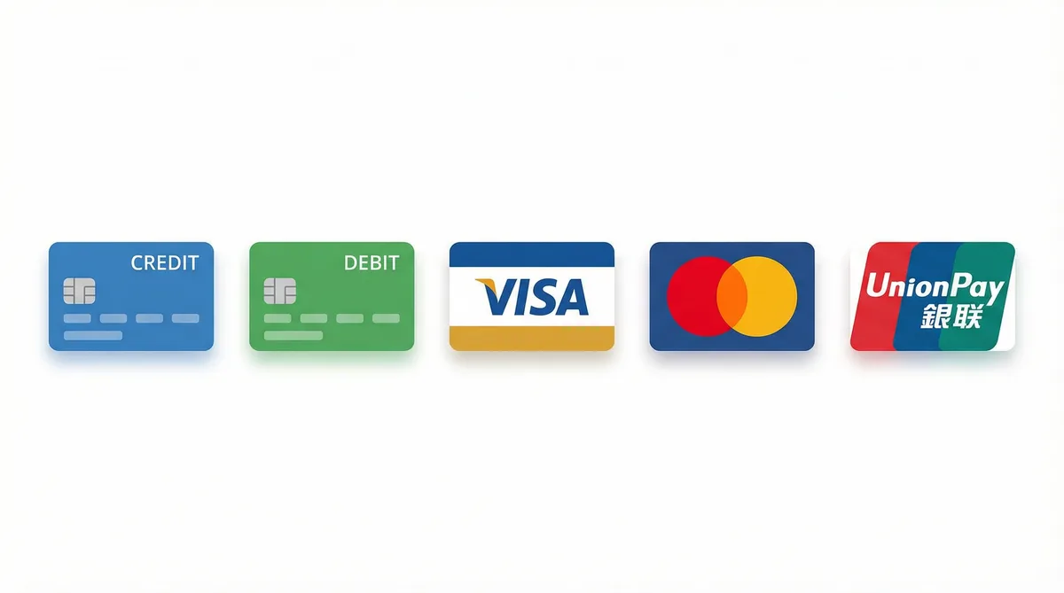 成人视频支持的支付方式图标-信用卡借记卡银联维萨万事达